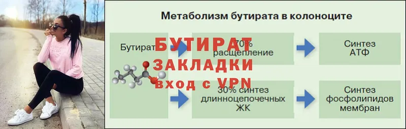 что такое наркотик  Богородск  БУТИРАТ бутандиол 